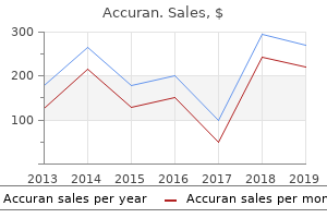 cheap accuran online