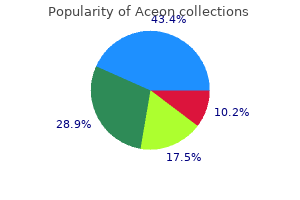 buy aceon 2mg line