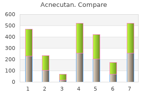 order genuine acnecutan online