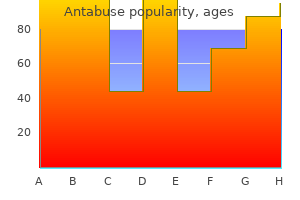 discount antabuse 250 mg amex