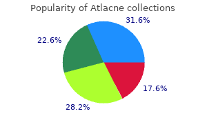 order cheapest atlacne