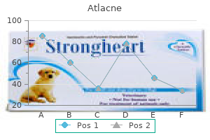 generic 40mg atlacne with mastercard