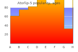 discount 5mg atorlip-5 fast delivery