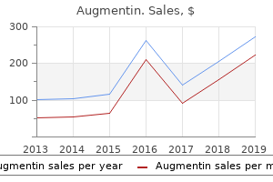 discount 1000 mg augmentin free shipping