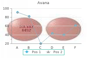 purchase generic avana pills