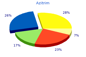 purchase azitrim 250mg free shipping