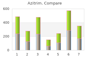 buy 500mg azitrim fast delivery