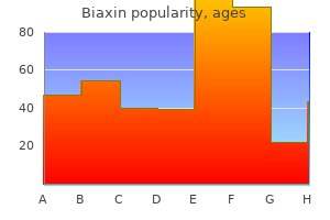 biaxin 250 mg cheap