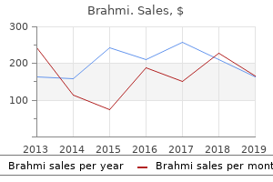 order 60 caps brahmi amex