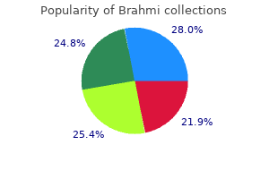 buy 60 caps brahmi visa