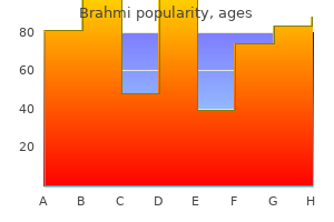 cheap 60caps brahmi fast delivery