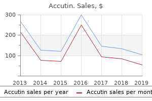 order accutin 5mg with amex