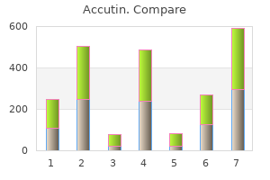 buy accutin with paypal