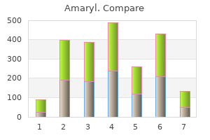 buy amaryl 4 mg visa
