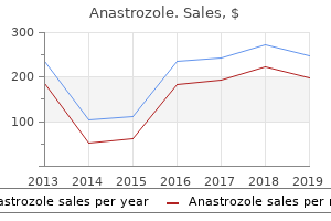 buy anastrozole 1 mg