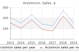 cheap arzomicin
