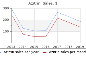 azitrin 100mg otc