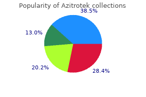 buy azitrotek with a mastercard