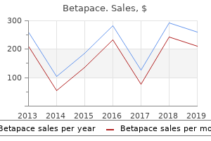 buy 40 mg betapace overnight delivery