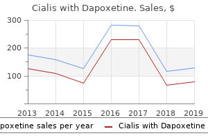 buy cialis with dapoxetine 40/60 mg cheap