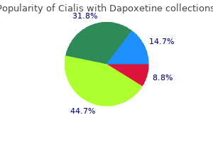 order on line cialis with dapoxetine