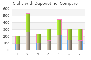buy cialis with dapoxetine 40/60 mg line