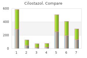 buy cilostazol 100mg without prescription