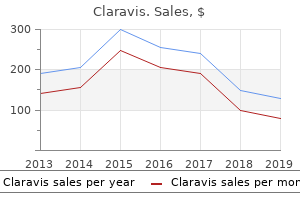 cheap claravis on line