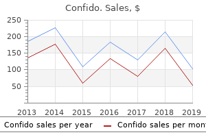 order confido 60caps free shipping