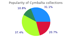 buy generic cymbalta 60 mg