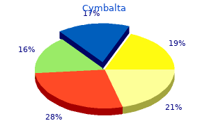 order cymbalta 60 mg otc