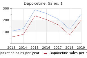 generic dapoxetine 90mg with visa