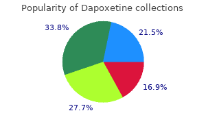 discount dapoxetine 60 mg with amex