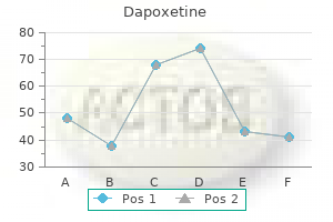 buy dapoxetine 60mg otc