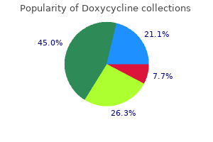 doxycycline 200 mg lowest price