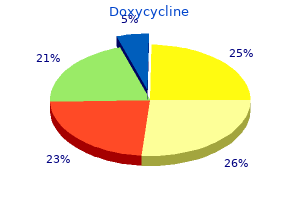 order 200 mg doxycycline amex