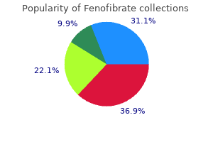 order fenofibrate 160mg with visa