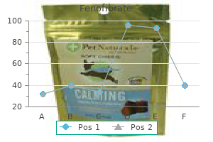 buy fenofibrate 160mg with visa
