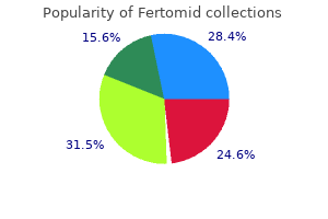 50 mg fertomid with visa