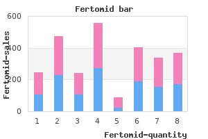 generic fertomid 50 mg line