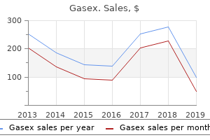 100 caps gasex overnight delivery
