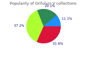 purchase grifulvin v with paypal