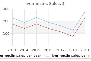 discount ivermectin express