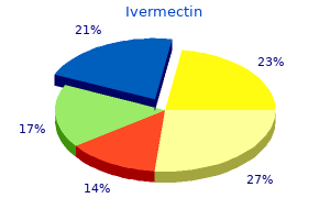 order ivermectin online now