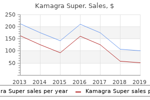 buy kamagra super 160 mg amex
