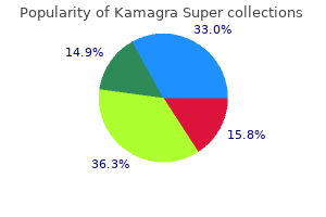 purchase kamagra super in united states online