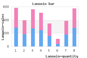 lanoxin 0.25mg on line