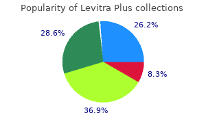 400 mg levitra plus amex
