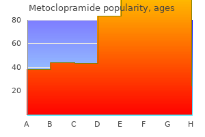 cheap metoclopramide 10mg on line