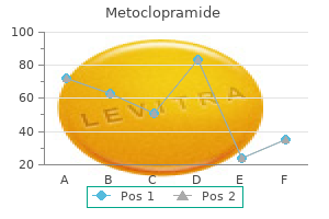 discount metoclopramide 10mg on-line